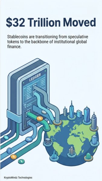 From Niche Crypto Tool to Trillion-Dollar Payment Rail - Kryptomindz Blog