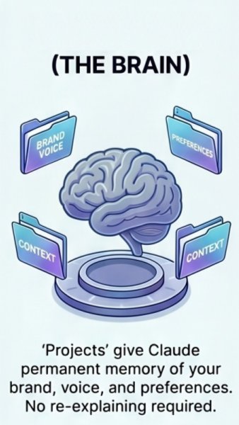Building a Business Brain: Training Claude on Your Brand, Context, and Preferences - Kryptomindz Blog