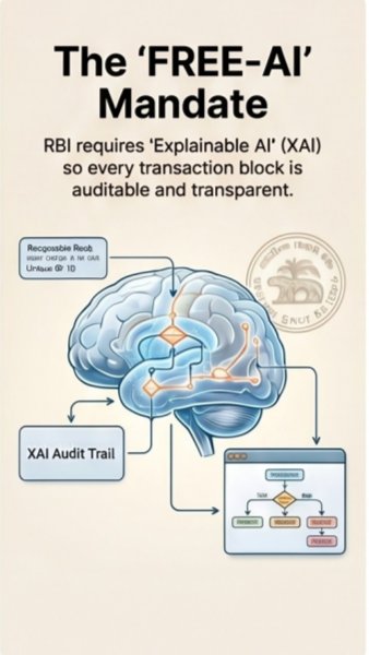 Is Your UPI Transaction Being Targeted by Smarter Fraud? - Kryptomindz Blog
