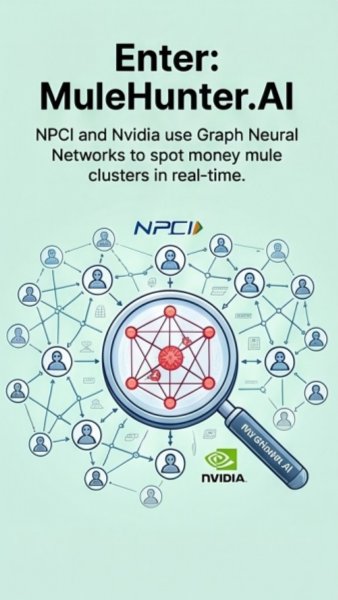Explainable AI: Building Trust and Compliance in UPI Security - Kryptomindz Blog