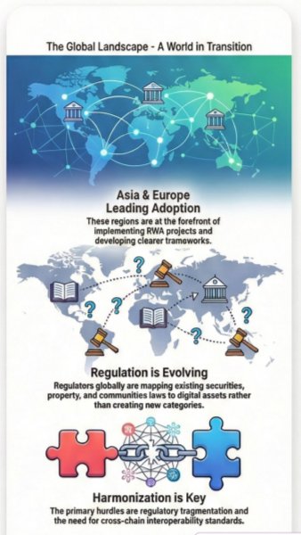 Global Adoption and Regulation - Kryptomindz Blog